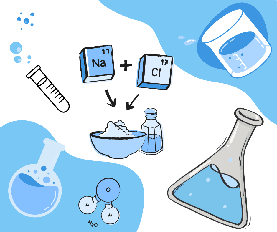 Chemistry hero